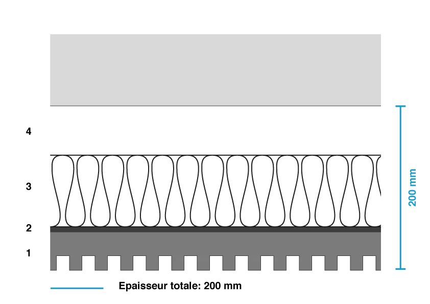 Schéma panneau acoustique Multiply® - Woodenha Industries