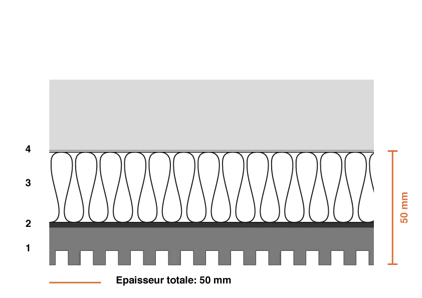 Schéma panneau acoustique Multiply® - Woodenha Industries